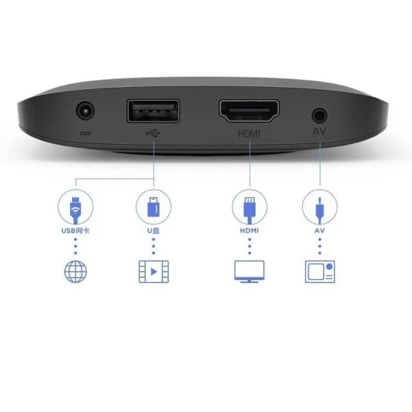 TV Box S 3rd Gen-1 پخش کننده خانگی شیائومی مدل TV Box S 3rd Gen